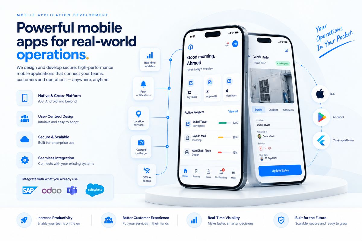 Illustration of mobile application development capabilities